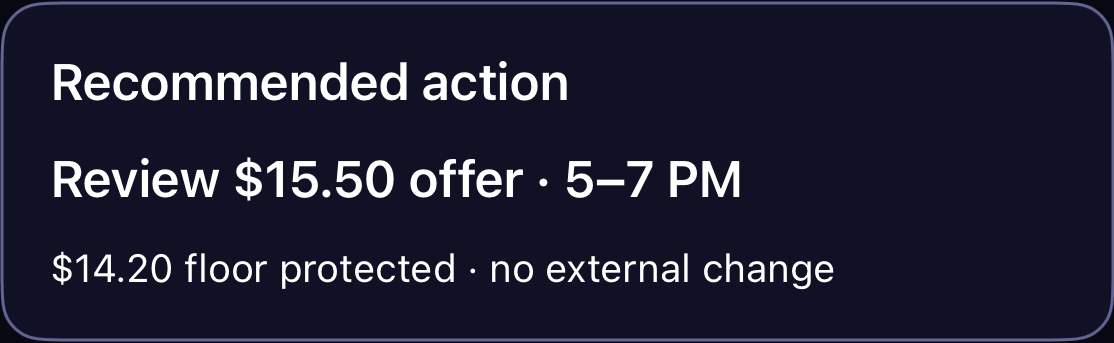 Suggested offer: $15.50 for 5–7 PM. Prepared for review, not published.